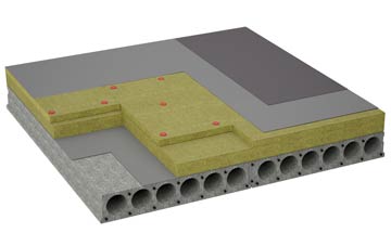 considerations of Scald End flat roofing insulation