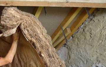 Scald End pitched roof insulation costs